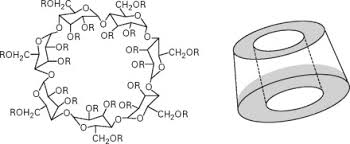 Beta Cyclodextrin